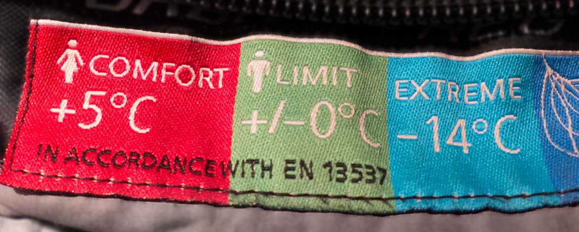 Schlafsack-temperaturbereich-komfort-limit